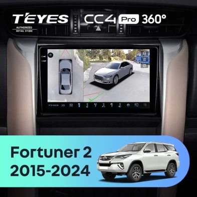 Штатная магнитола Teyes CC4 Pro 360 8/128 Toyota Fortuner 2 (2015-2024)