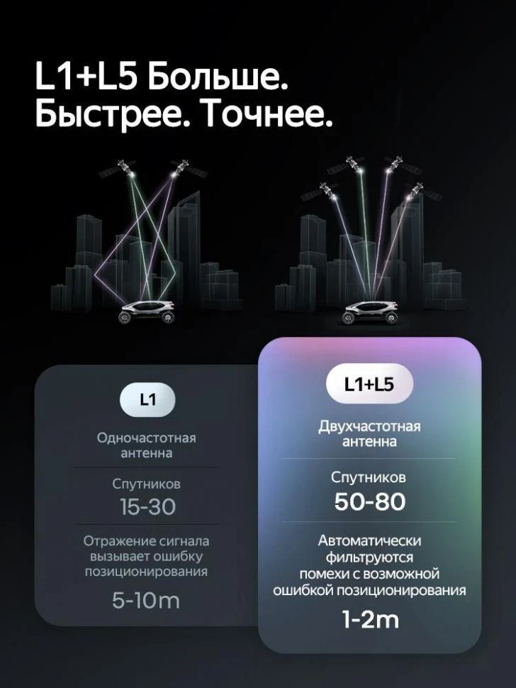 Штатная магнитола Teyes CC4 Pro 8/128 Kia Rio 3 (2011-2017) (13")