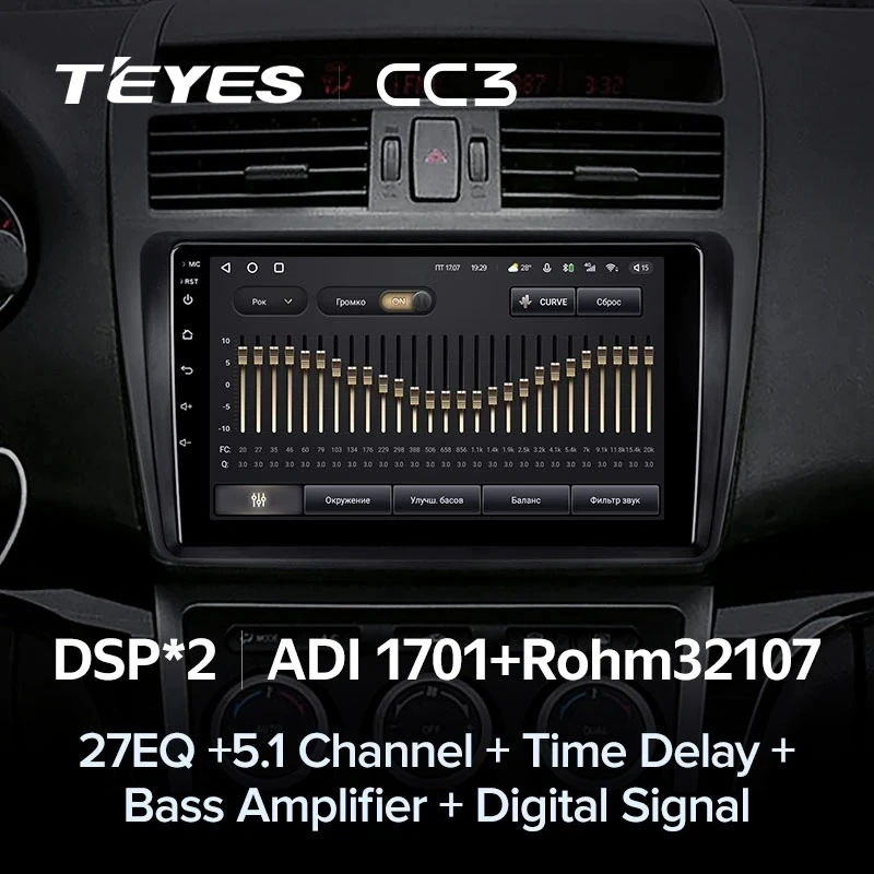 Штатная магнитола Teyes CC3 4/32 Mazda 6 GG (2002-2007)