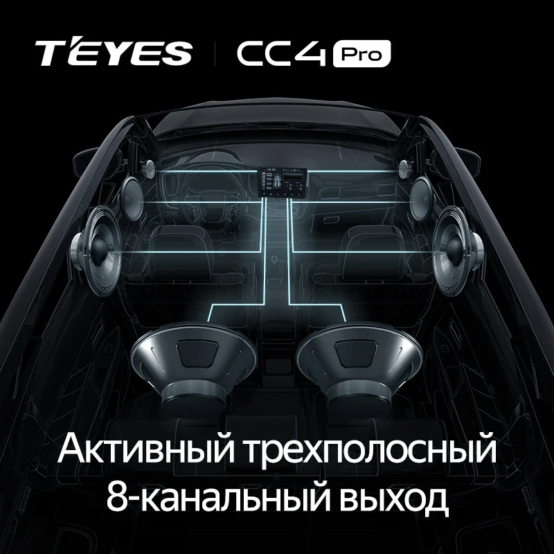 Штатная магнитола Teyes CC4 Pro 12/256 Mazda Premacy 3 (2010-2015)