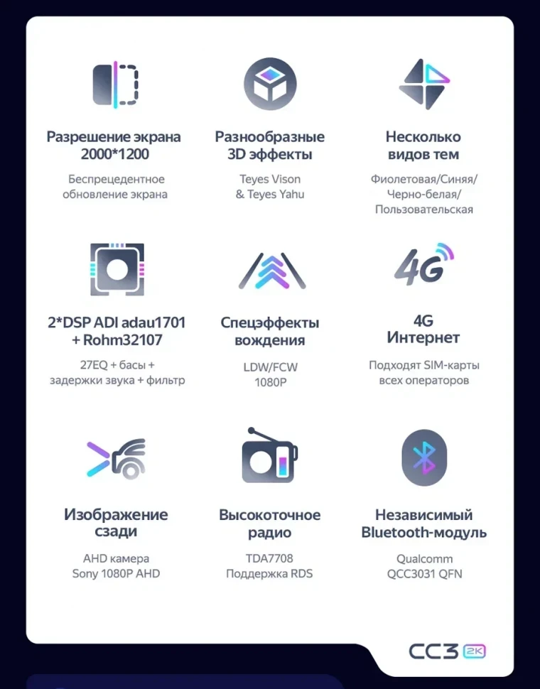 Штатная магнитола Teyes CC3 2K 6/128 Jetta VS5 (2019-2024)