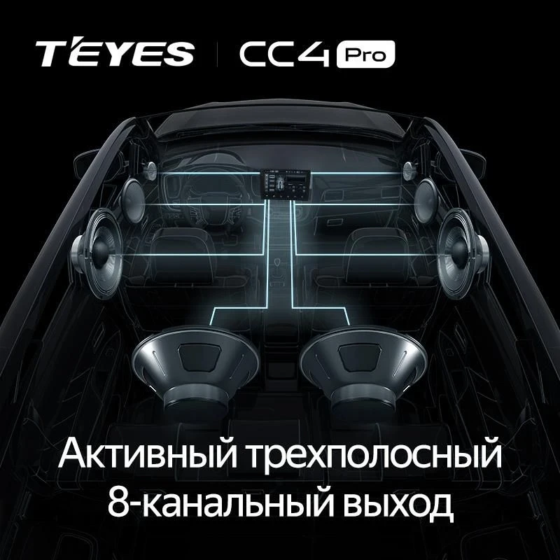 Штатная магнитола Teyes CC4 Pro 8/128 Volvo S60 (2004-2010)