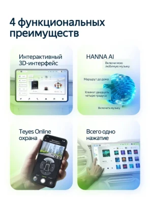 Штатная магнитола Teyes CC4L 6/64 Toyota Previa XR50 3 (2006-2019) Правый руль