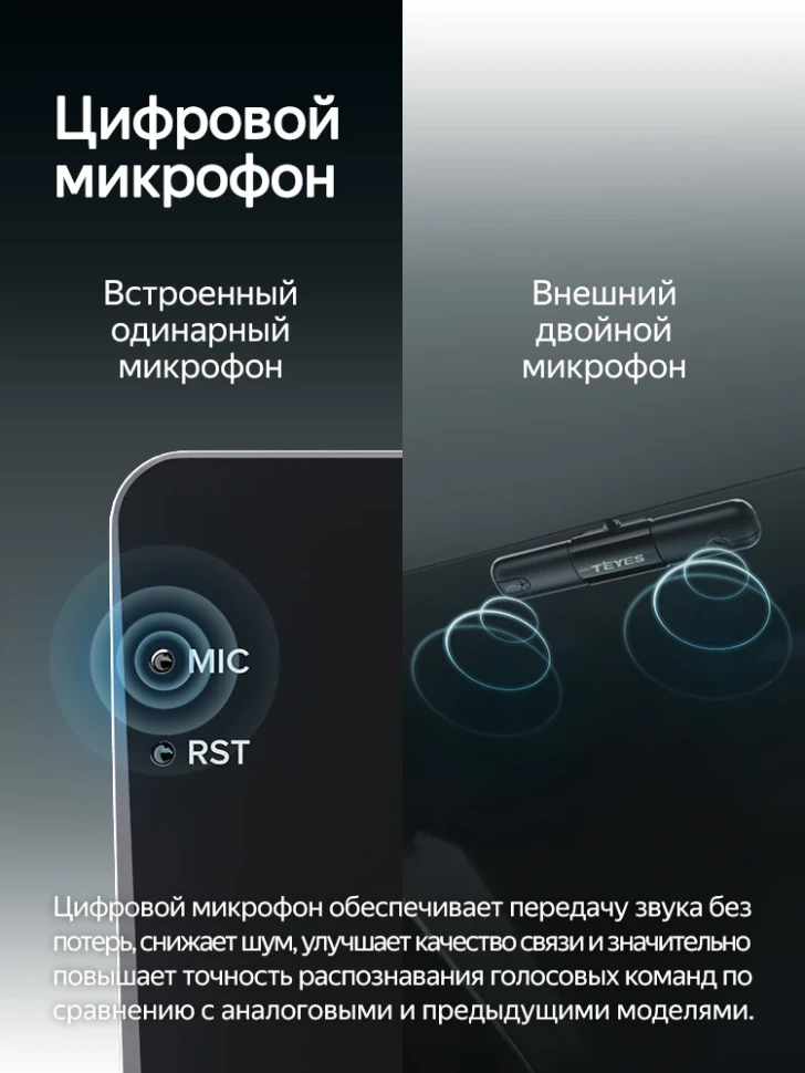 Штатная магнитола Teyes CC4 Pro 8/128 Kia Morning 3 (2017-2023) Тип-B