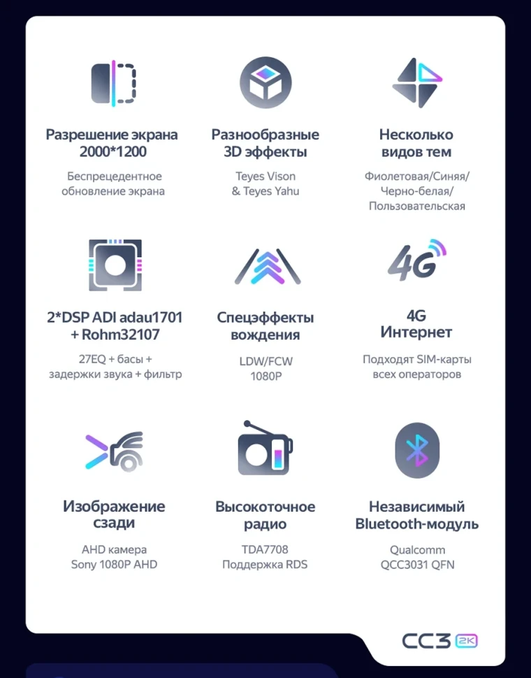 Штатная магнитола Teyes CC3 2K 4/64 Volvo XC70 V70 (2000-2004)