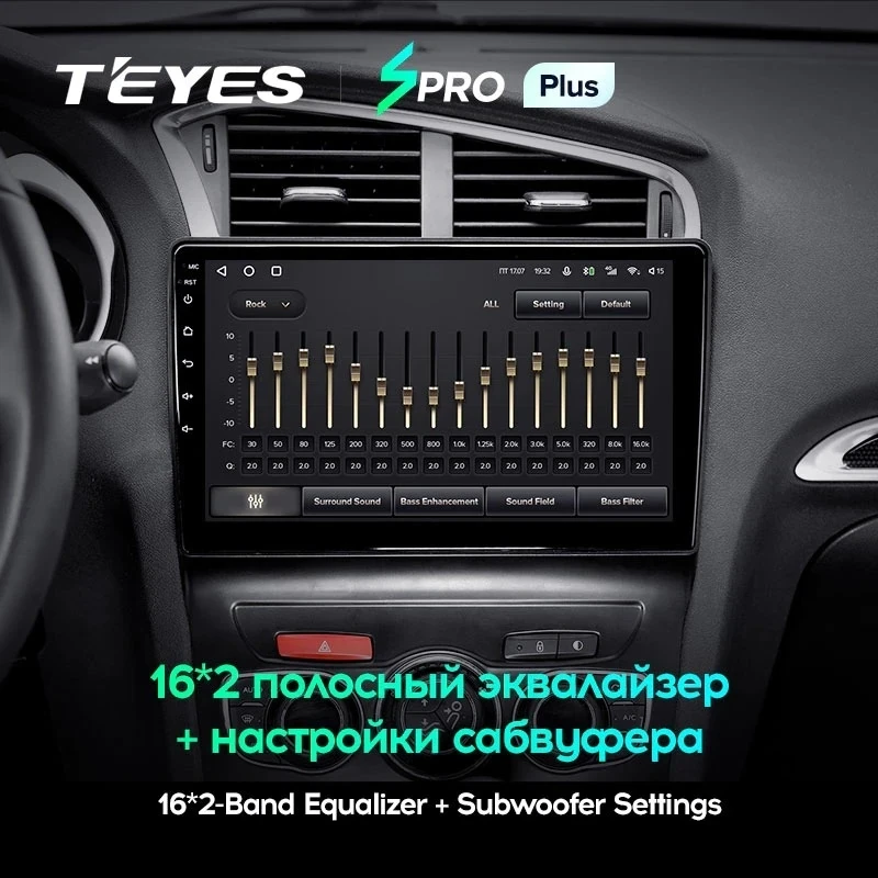 Штатная магнитола Teyes SPRO Plus 6/128 Citroen C4 (2013-2016) B7