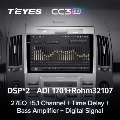 Штатная магнитола Teyes CC3 2K 4/64 Toyota Corolla Verso AR10 (2004-2009) F2