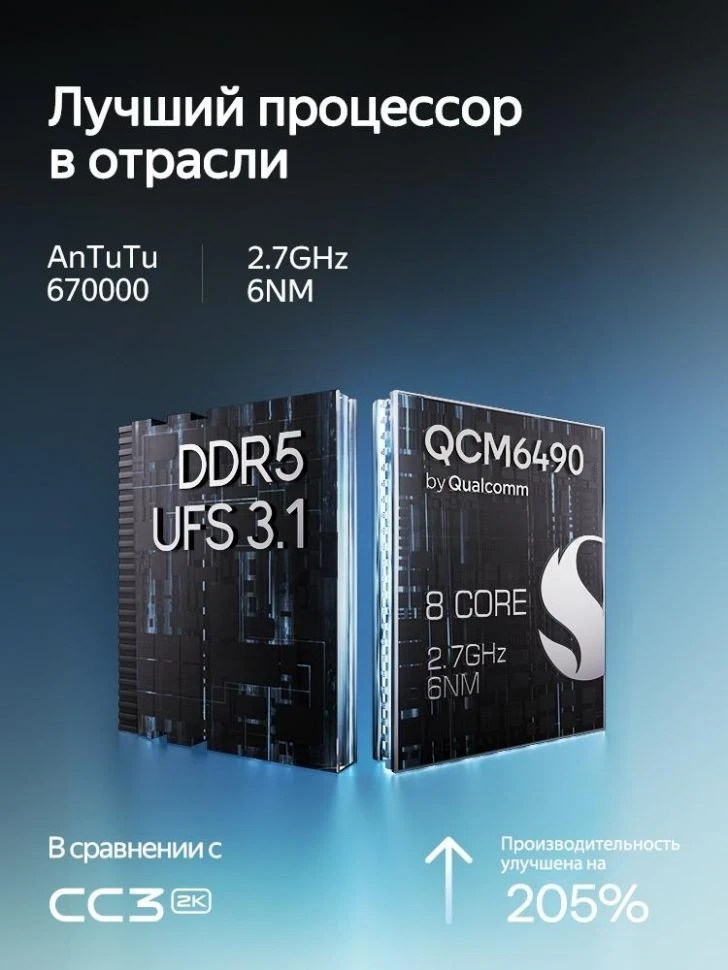 Штатная магнитола Teyes CC4 Pro 8/128 Honda Stream 1 (2000-2006) F1 (13")