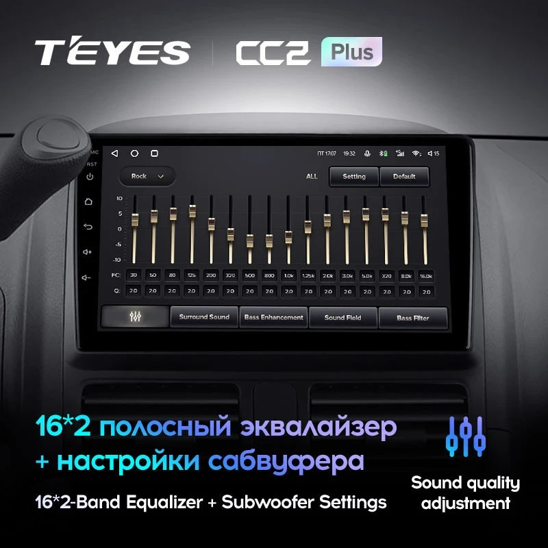 Штатная магнитола Teyes CC2L Plus 2/32 Honda CR-V 2 (2001-2006)