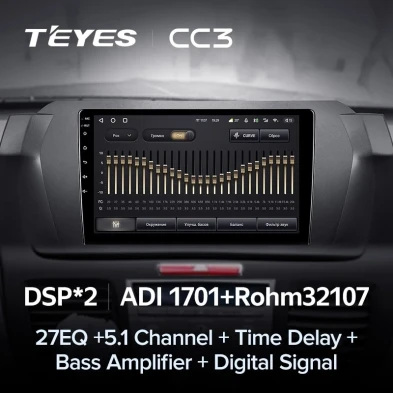 Штатная магнитола Teyes CC3 4/32 Honda Odyssey 3 RL3 RL4 (2003-2008)